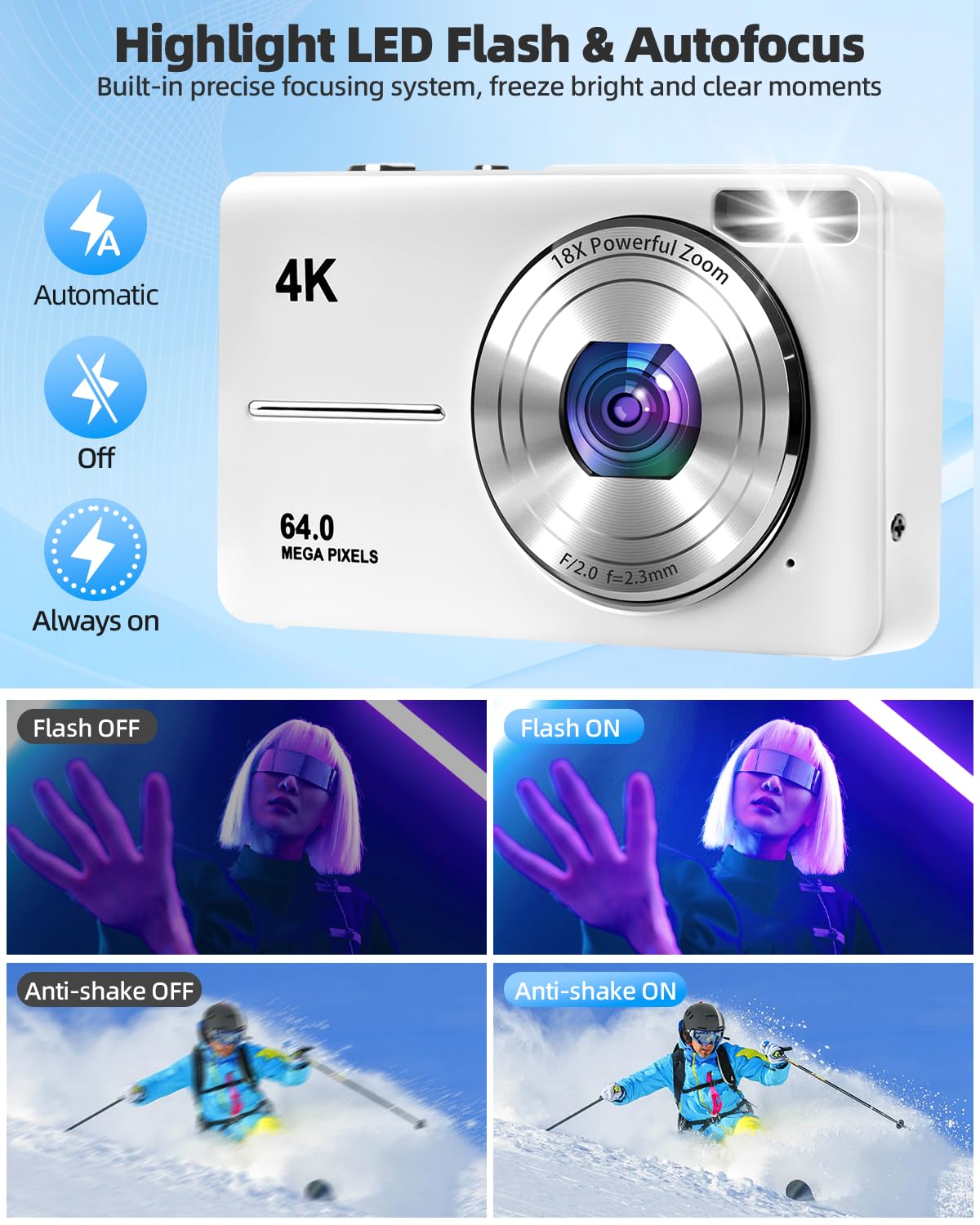 Amazon | デジカメ【4K動画撮影、6400万画素】デジタルカメラ 32GB