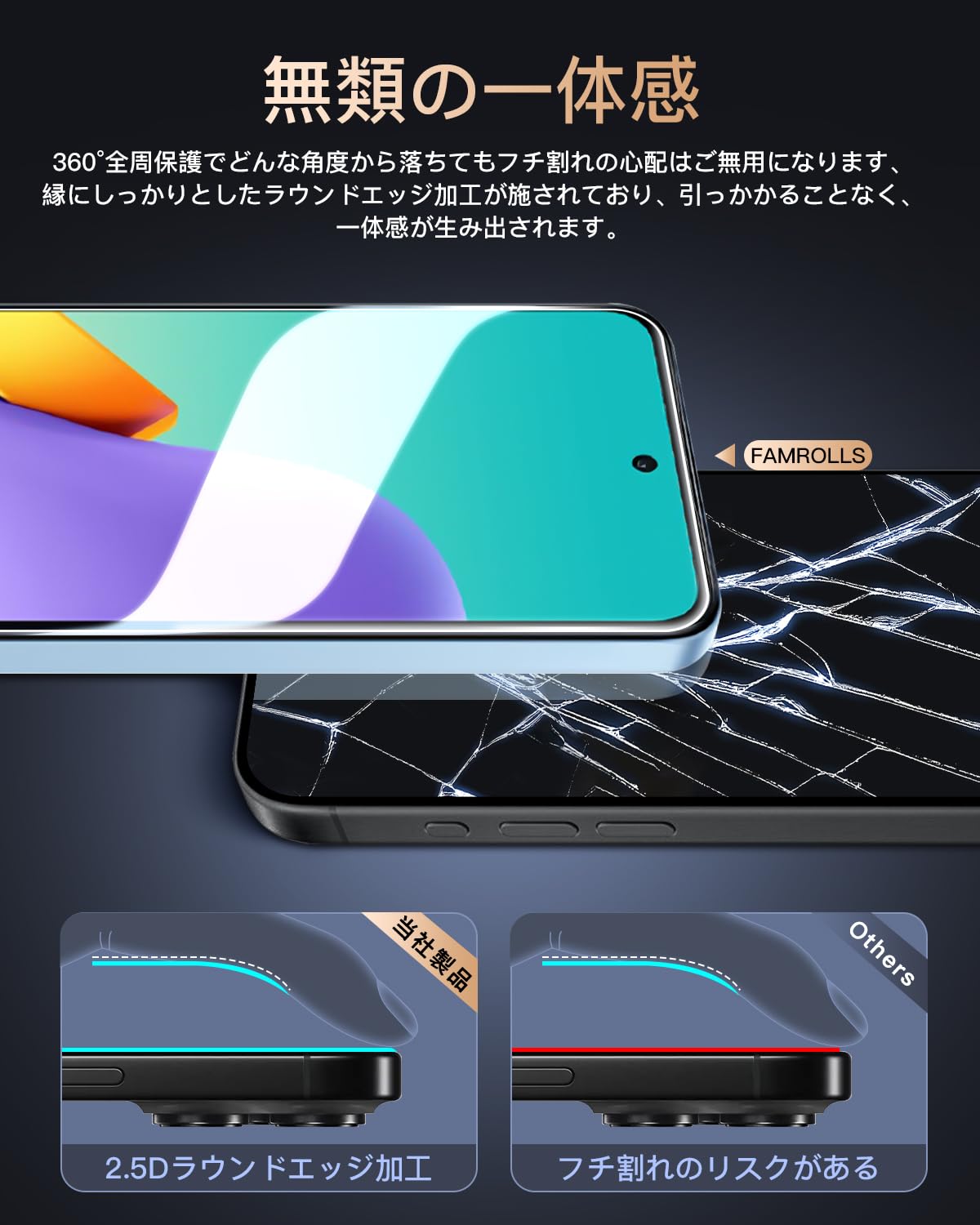 Amazon.co.jp: 【2+2枚セット】対応 Xiaomi Redmi 12 5G ガラス