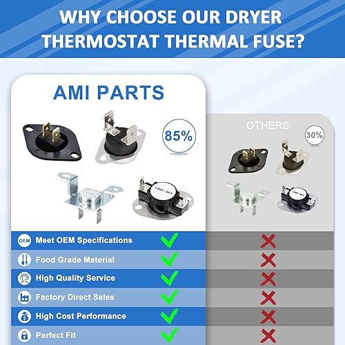 Miniatura 6 de AMI PARTS DC96-00887C DC96 00887A Termostato y DC47-00018A y DC32-00007A y DC47-00016A Termostato Secador Termistor Fusible Térmico Compatible con