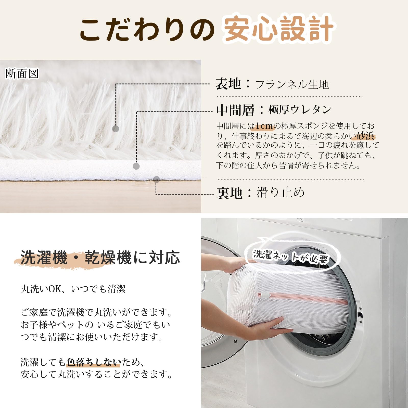 Amazon | SOMANT カーペット ラグ 約4畳 オールシーズン 洗える 低反発