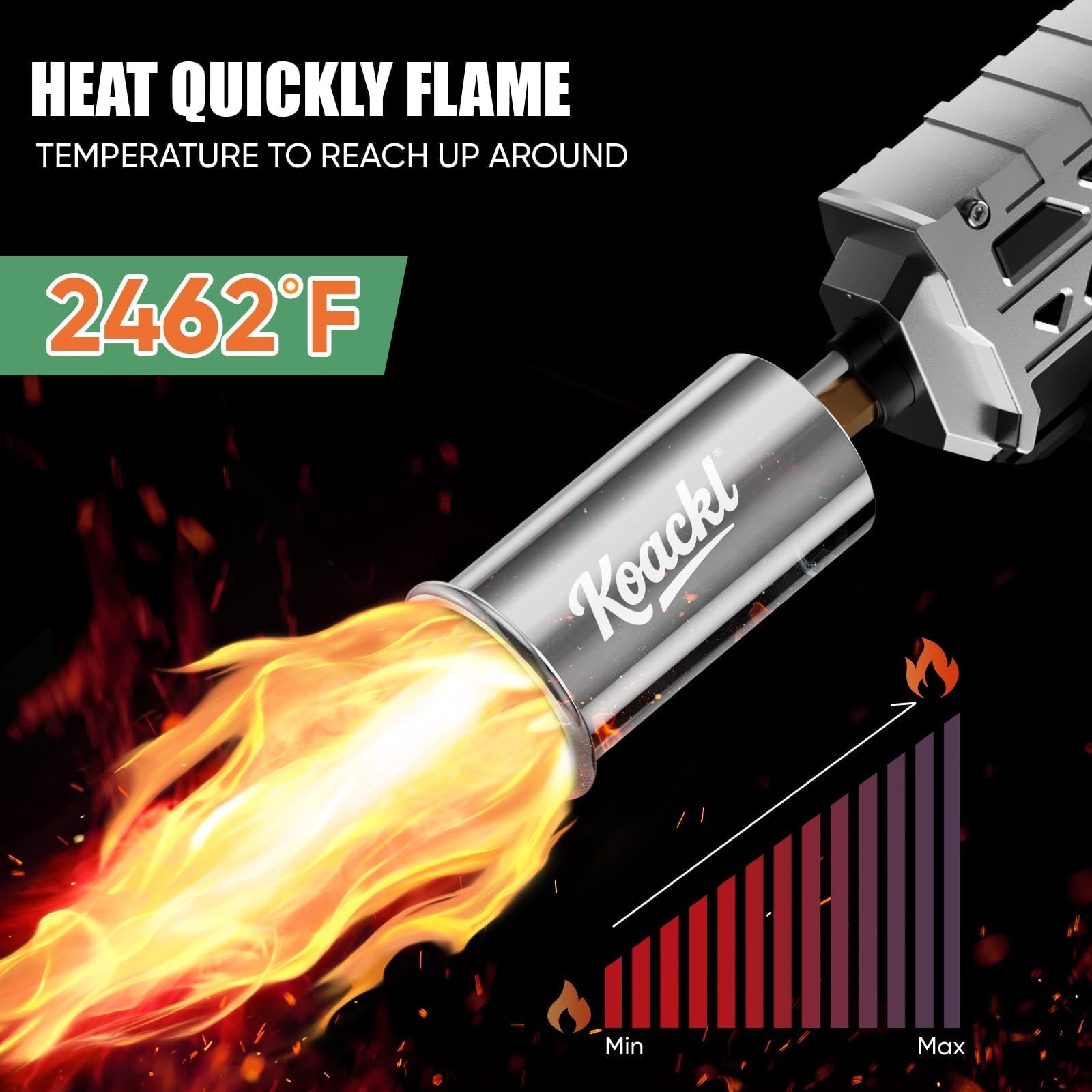 トイガン KooC KOACKL Propane Torch Gun - Propane Torch Head with Igniter