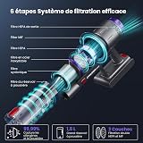Circlio Aspirateur Balai sans Fil 600W/58000Pa/75min, Aspirateur sans Fil Puissant avec Tuyau Extensible 1m Désenfileur de Poils d'animal, Tube Pliable, pour Tapis, Poils Animaux, Sol Dur et Voiture - 7