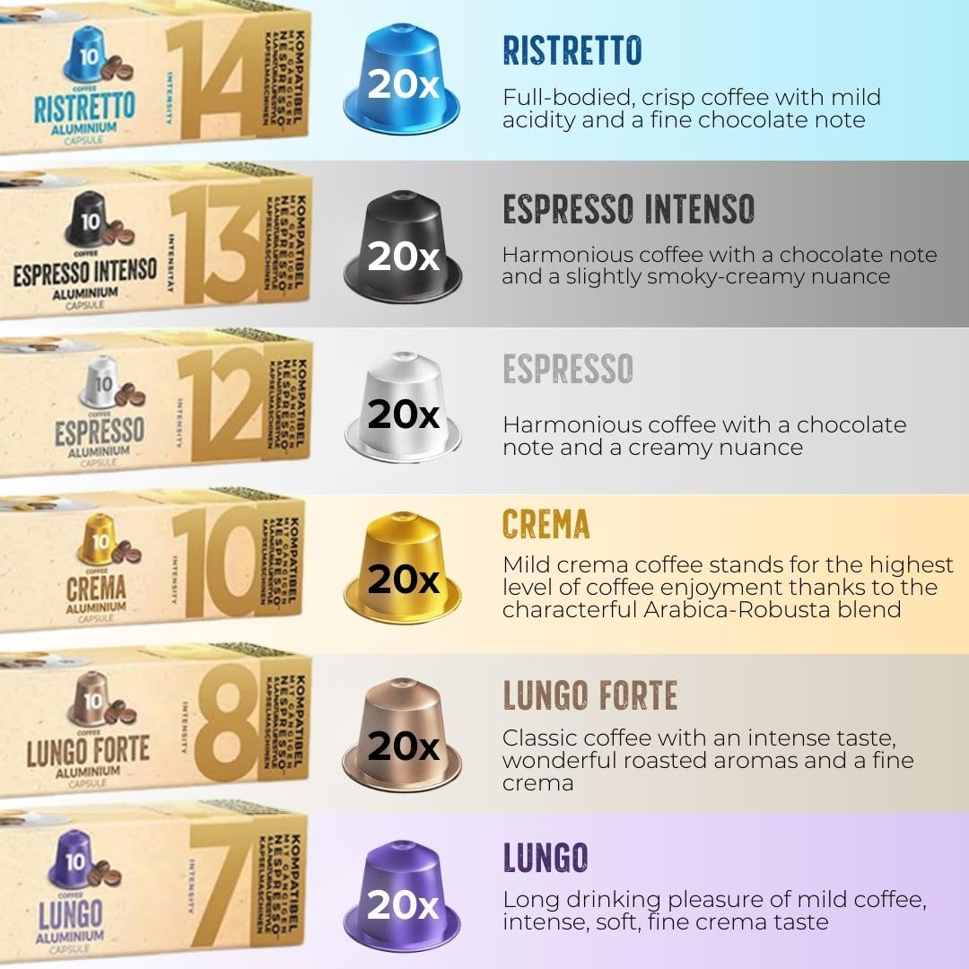 La Natura Lifestyle Kapsułki Kawy Nespresso* 120 sztuk 6 rodzajów 100% recykling