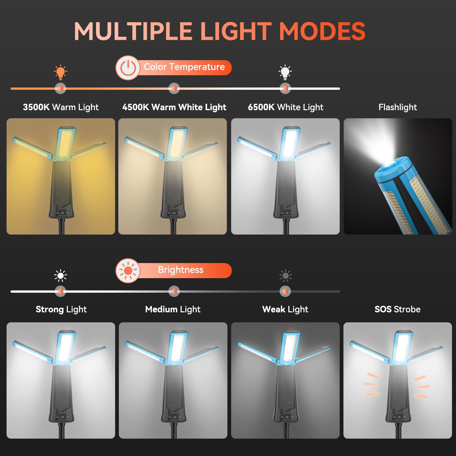 Luce di campeggio ricaricabile 15000mAh con il supporto, luce senza cordone del lavoro, blu | Lanterna da campeggio con 3 teste di lampada a LED, 5500 lumen, torcia di emergenza con treppiede staccabile da 218,4 cm