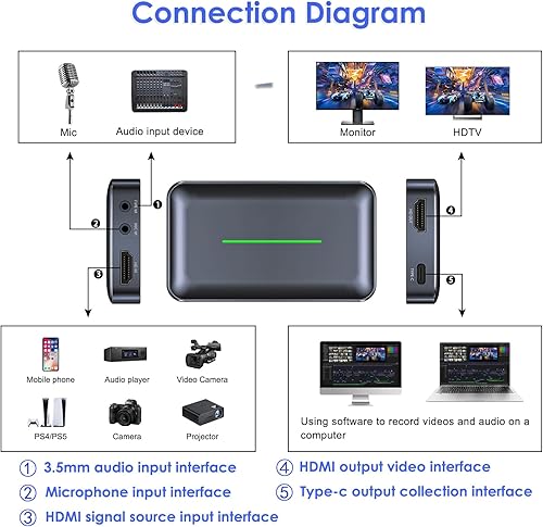 Miniatura 3 de Tarjeta de captura externa 4K, audio y video tarjeta de captura de cámara externa Transmisión y grabación en 4K60fps Compatible con Xbox Series XS,