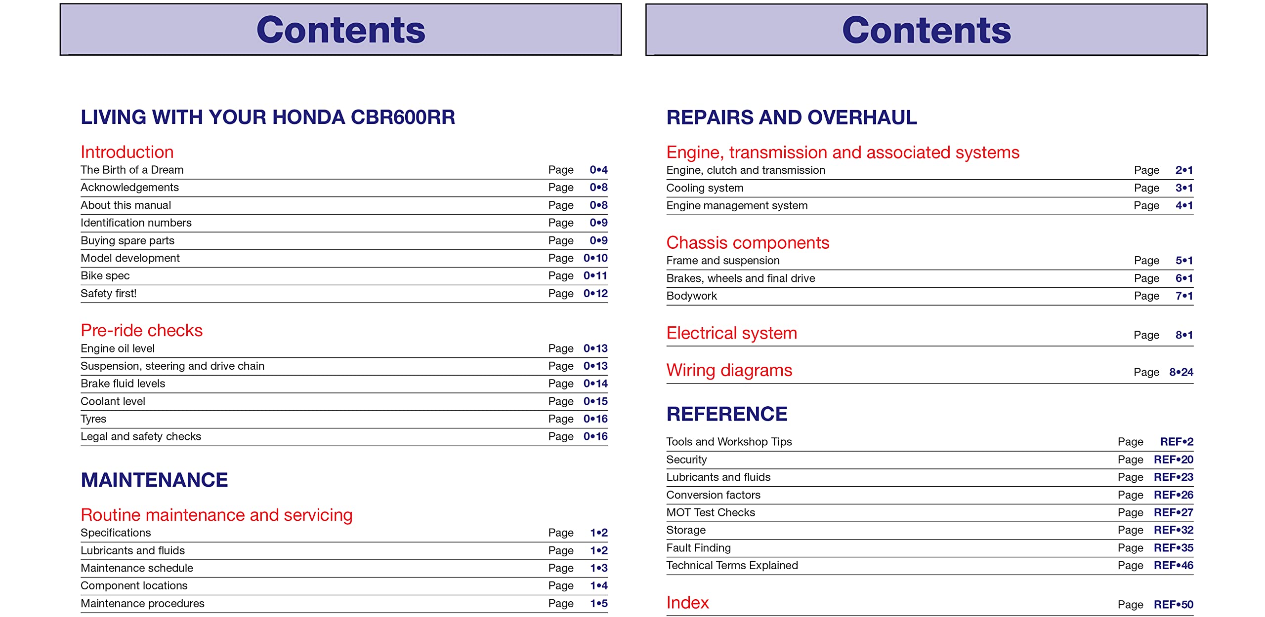 Honda CBR600RR (07-12) Haynes Repair Manual (Paperback) - Image 4