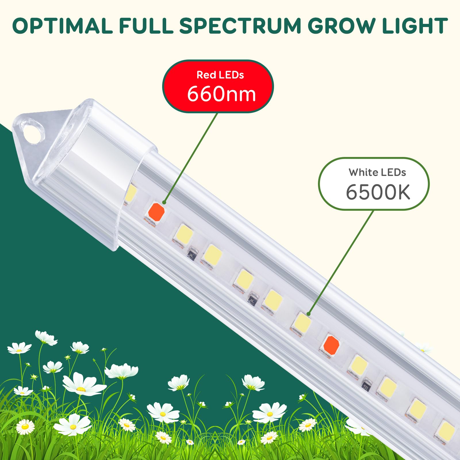 COKOLILA 2 Stücke Pflanzenlampe LED, 240 LEDs Vollspektrum