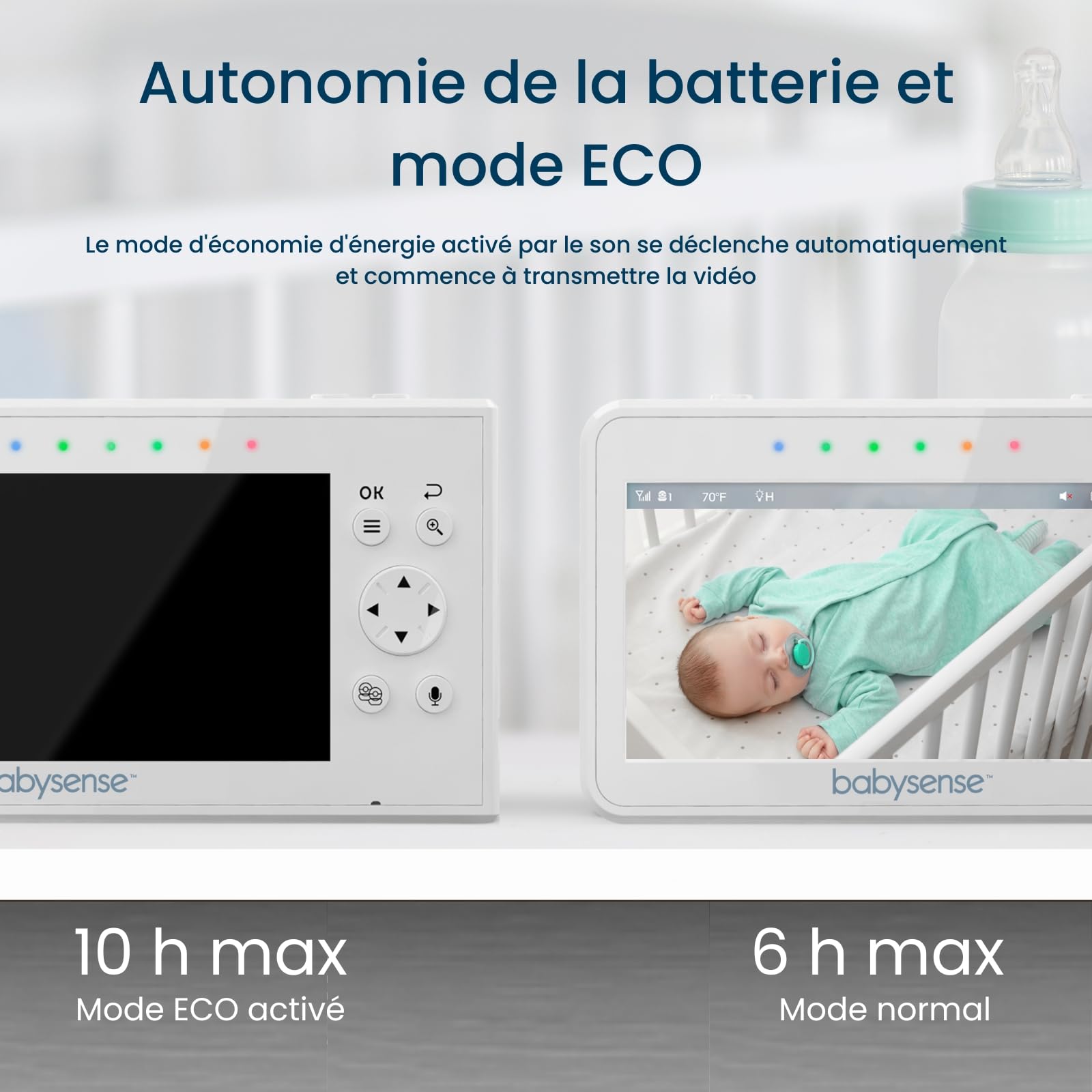 Babysense Moniteur Vidéo pour Bébé, Babyphone avec Écran Divisé 4,3“ et 2 Caméras, Veilleuse Réglable, Conversation Audio Bidirectionnel, Fonction PTZ, Longue Portée, Vision Nocturne, Berceuses