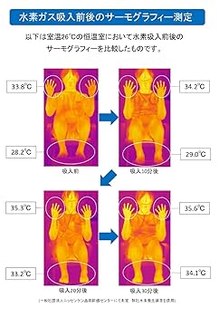 Sプラン 水素吸入器 リファイン30 Yahoo!オークション - Sプラン リファイン30 高濃度 水素吸入器