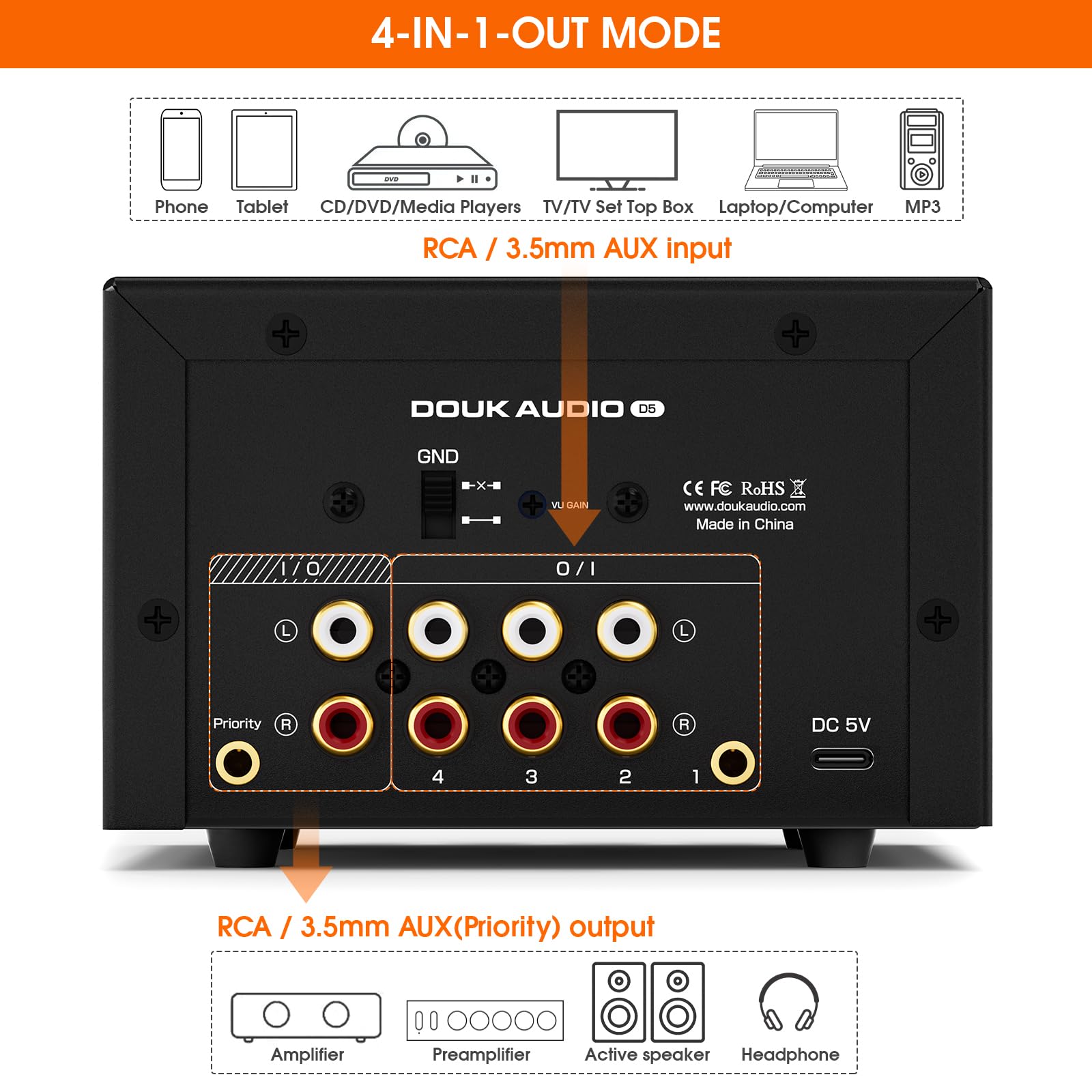 Nobsound Interruttore audio D5 a 4 vie: preamplificatore EQ stereo HiFi a 5 bande e splitter RCA con VU Meter e amplificatore per cuffie per home theater/studio/DJ