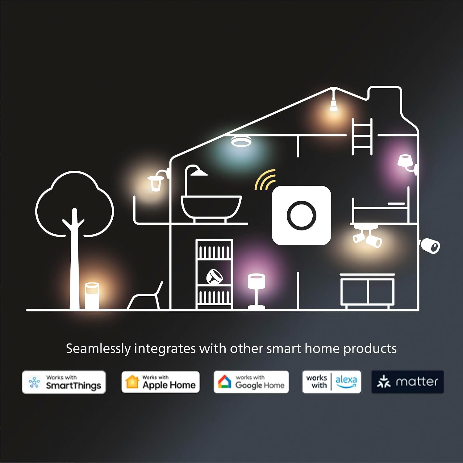 Philips Hue 4.2W Renkli Akıllı Spot Ampul GU10 Bluetooth uyumlu, Alexa, Apple Home ve Google Assistant ile sesli kontrol – 25.000 Saat Ampul Kullanım Ömrü