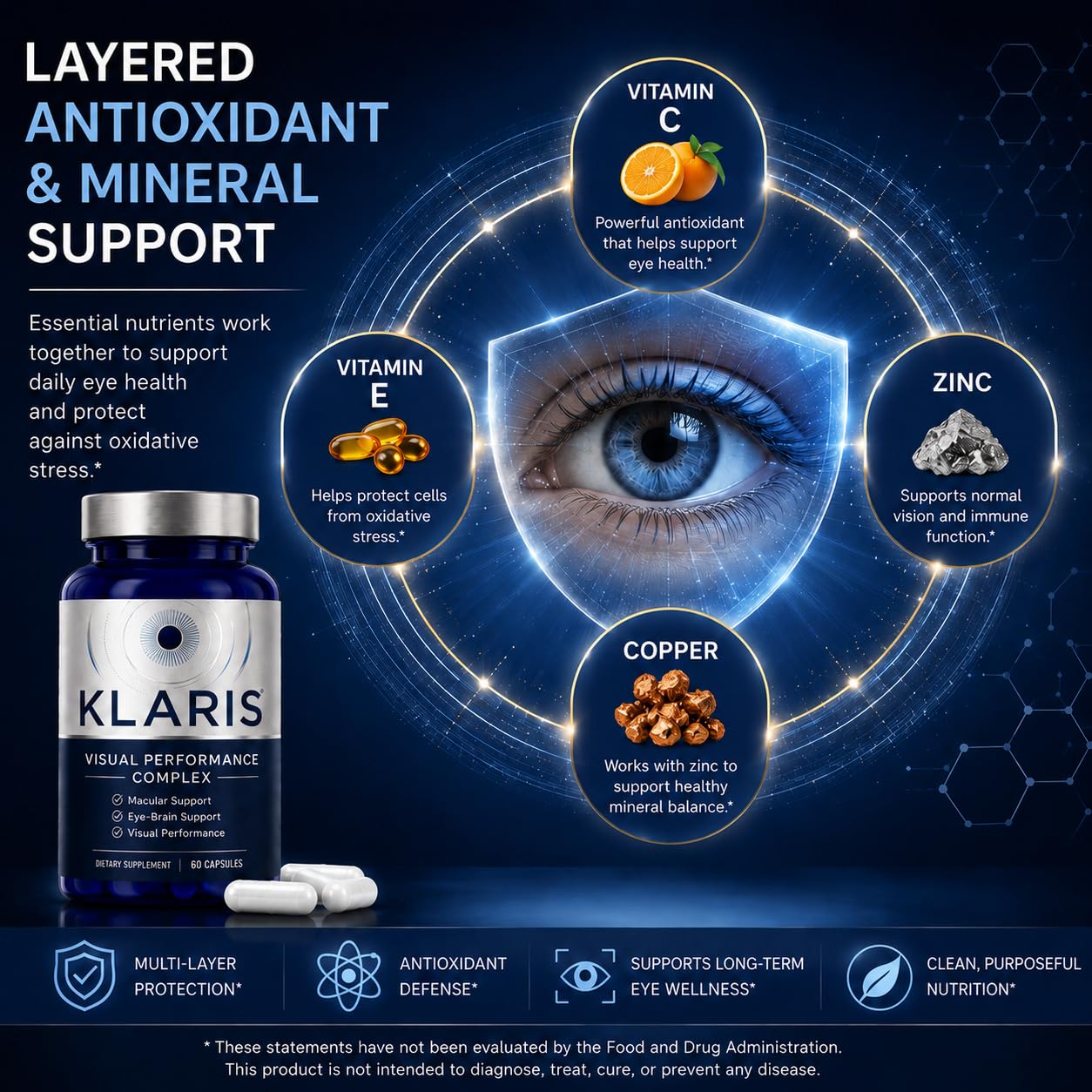 KLARIS Vision Support, Macular and Vision Support Supplement with with All 3 Carotenoids, Lutein, & Zeaxanthin, Eye-Brain Support, 60 Capsules — Amazon image 7