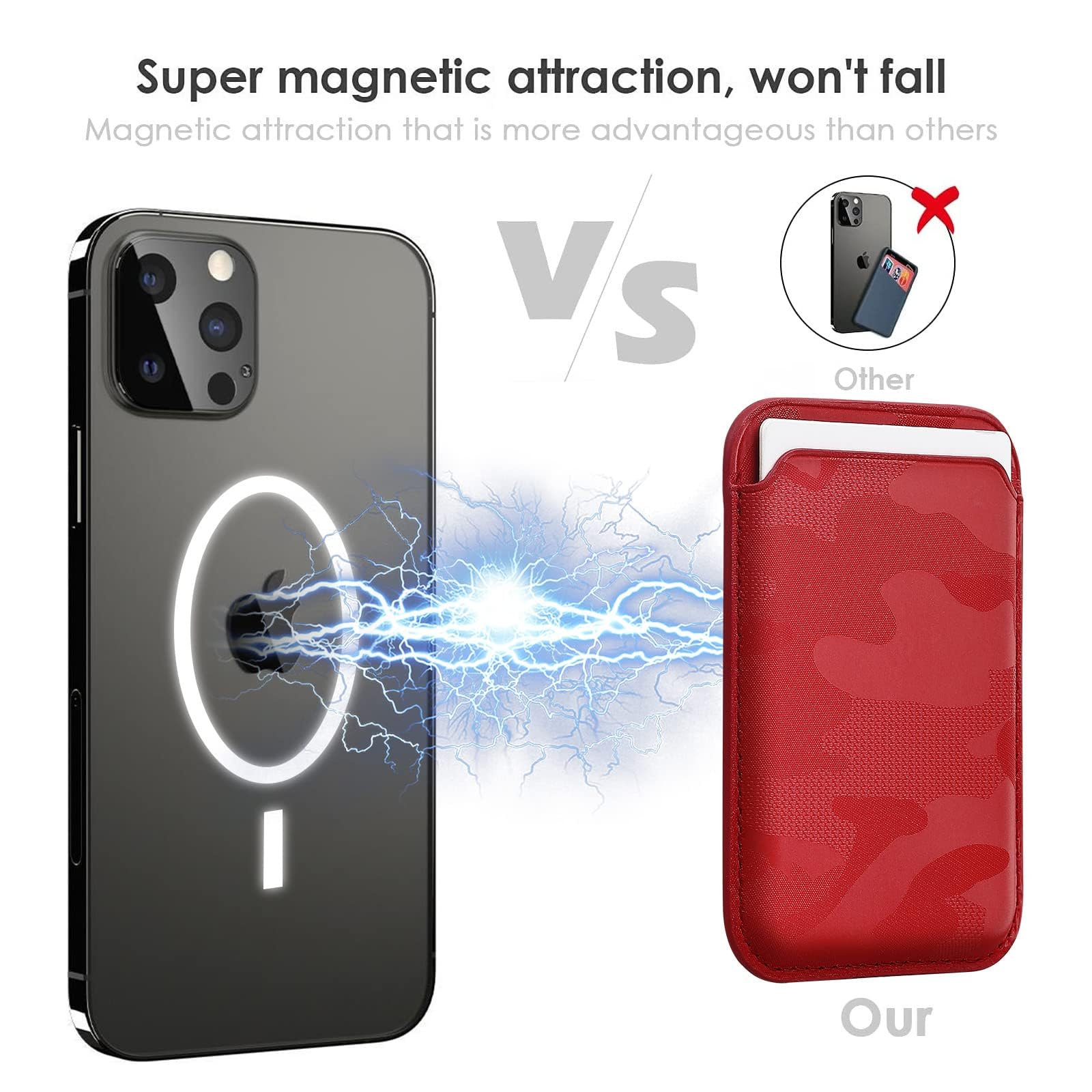 WALLFID Porta Carte Magnetico in Pelle Compatibile con MagSafe per iPhone 17,16,15,14,13 e 12 – Sottile,Compatto e Sicuro, fino a 3 Carte con Protezione RFID