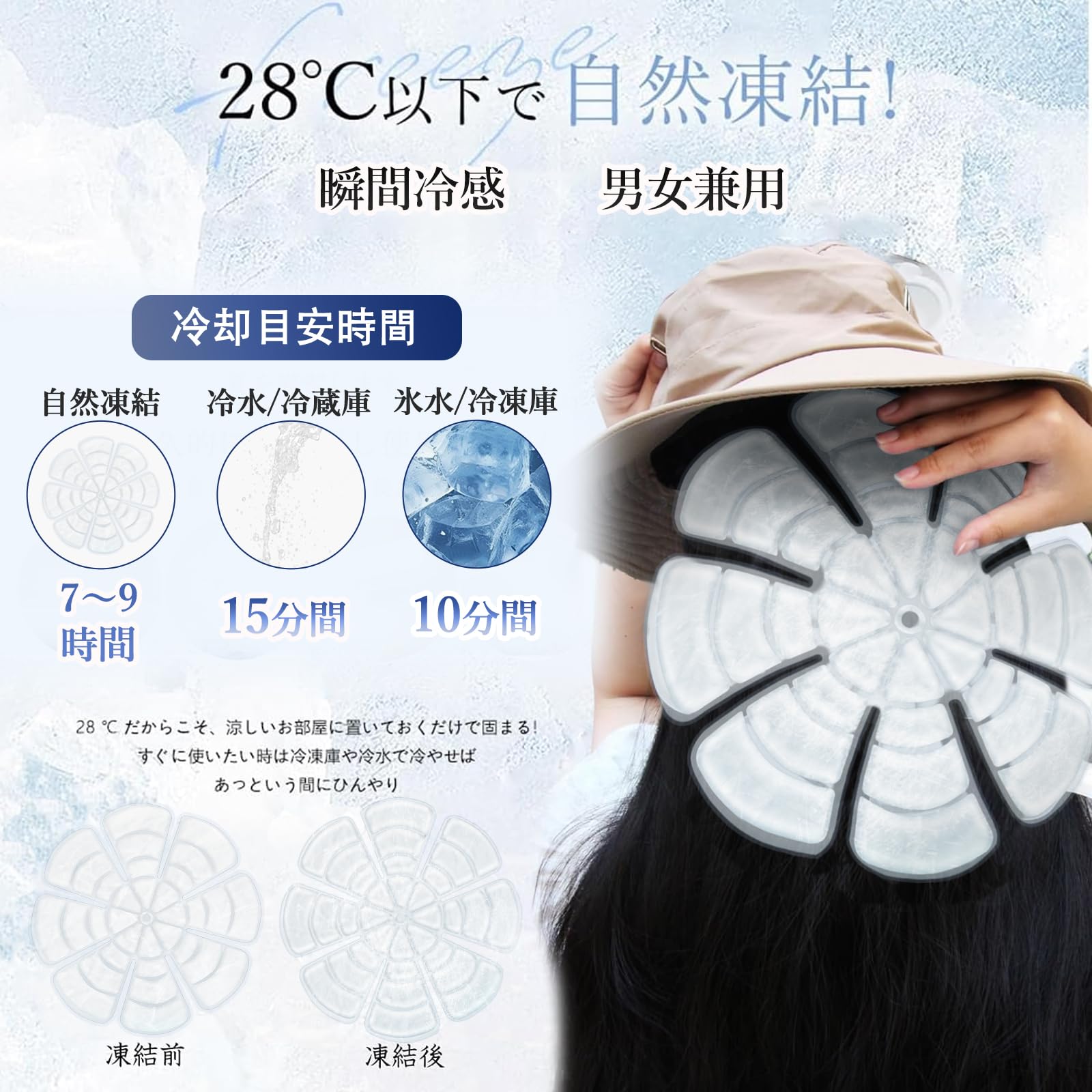 Amazon | 【意匠登録済み】PCMアイスキャップマット・2025新登場 頭部
