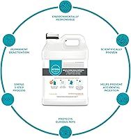 Vista 3 de Deterra Multiusos – Sistema de desactivación de medicamentos y eliminación de medicamentos – Destructor seguro de medicamentos, píldoras y líquidos