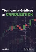 Técnicas de Gráficos de Candlestick