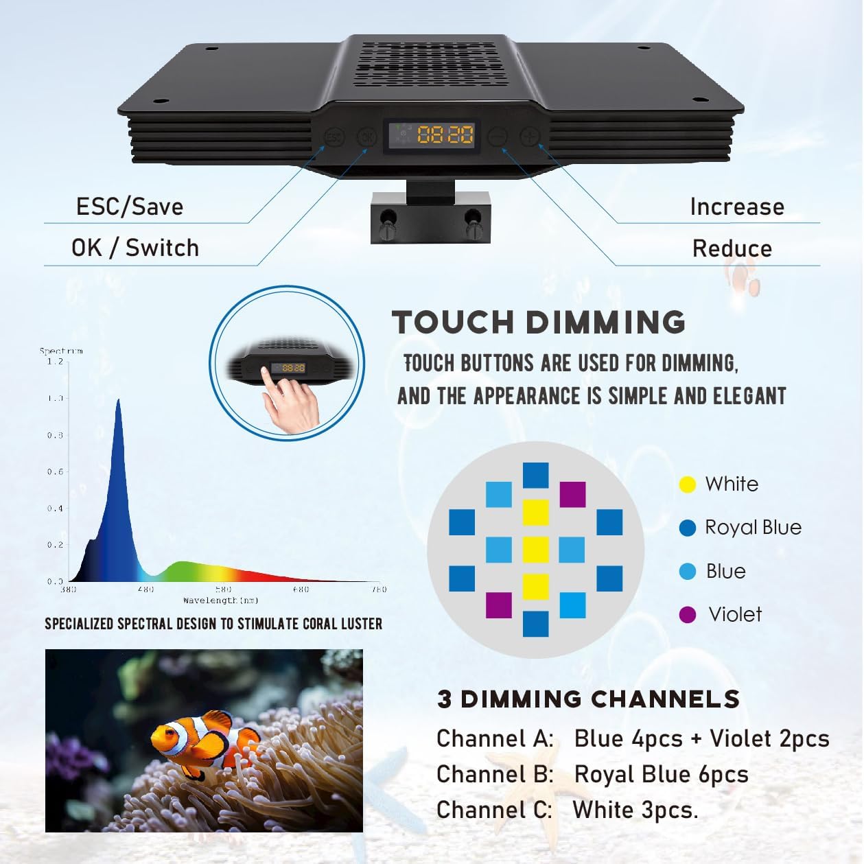 Aqua Knight M029 V3 Nano Reef Light, SPV3 Smart Aquarium Light for Saltwater Aquarium Tank, Full Spectrum,Touch Control, Sunrise and Sunset,Suitable for 20-58 gallons/80-220L Marine Tank
