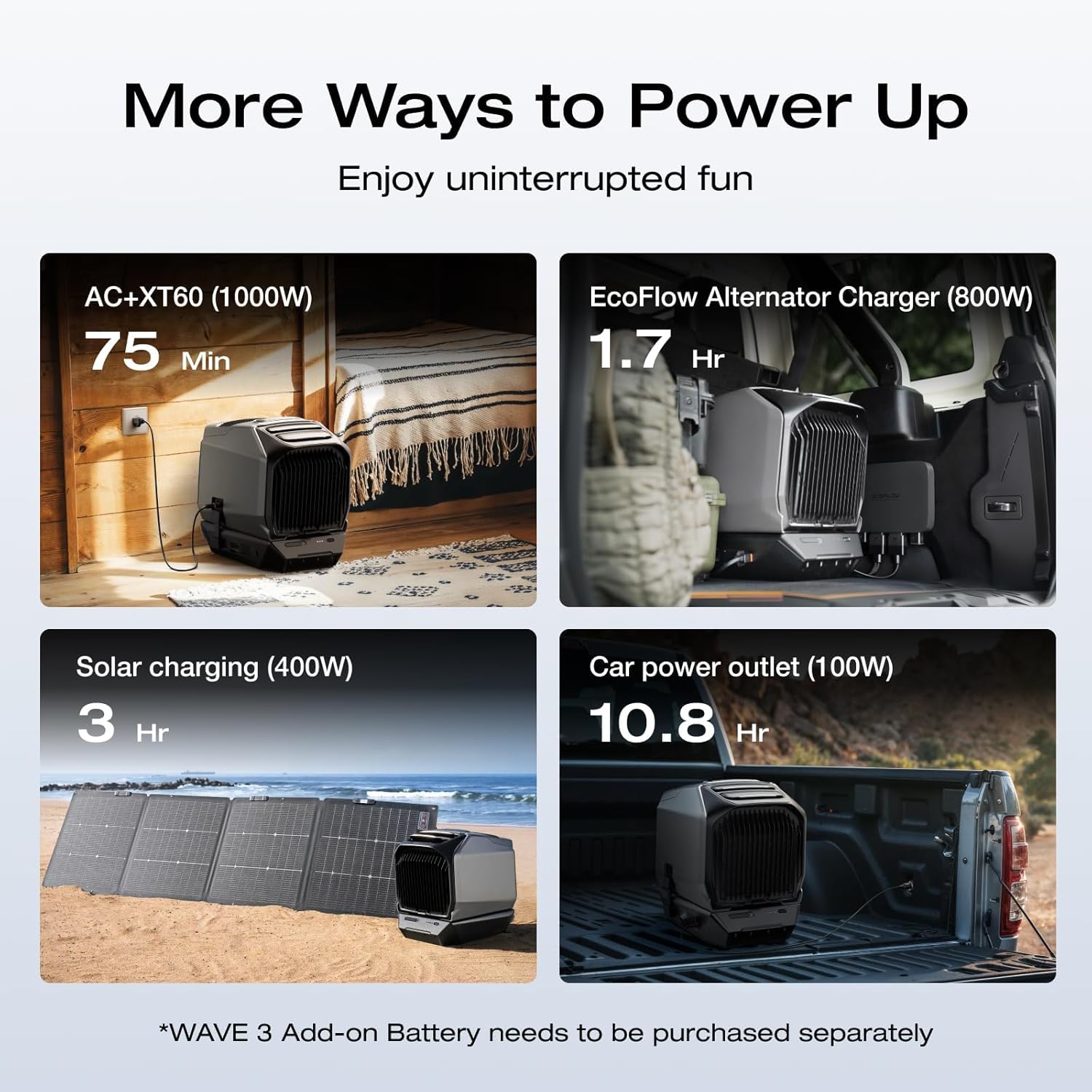 EF ECOFLOW WAVE 3 Portable Air Conditioner with Battery and Drain Pipe, 1800W/6100 BTU Cooling and 2000W/6800 BTU Heating, 1000W Fast Charging in 75 mins, 8H Wireless Running, APP Control