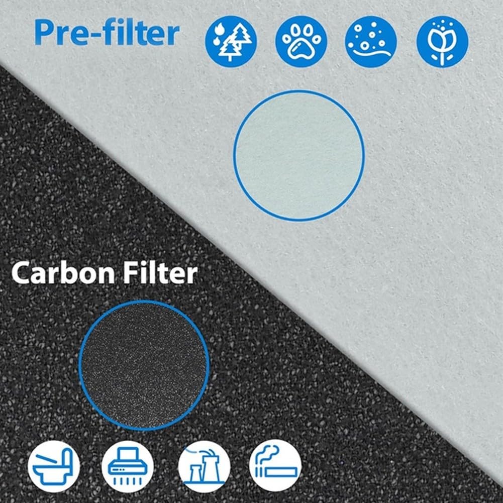 para filtro Aire 3 en 1 HEPA Activado Z3000 para filtro Aire(Z-3000)
