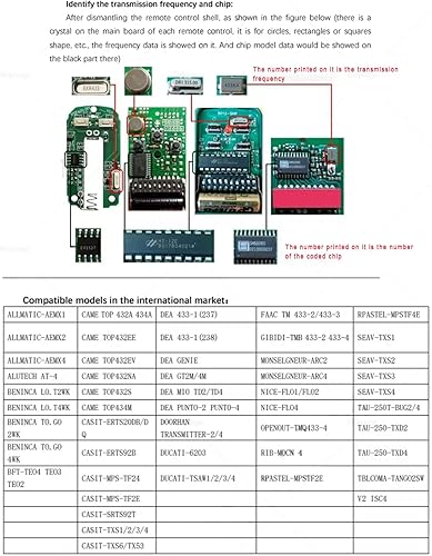 Miniatura 5 de Control remoto universal para puerta de garaje, control remoto de 433.92 Mhz para puerta, control remoto, llavero de control remoto, puerta de