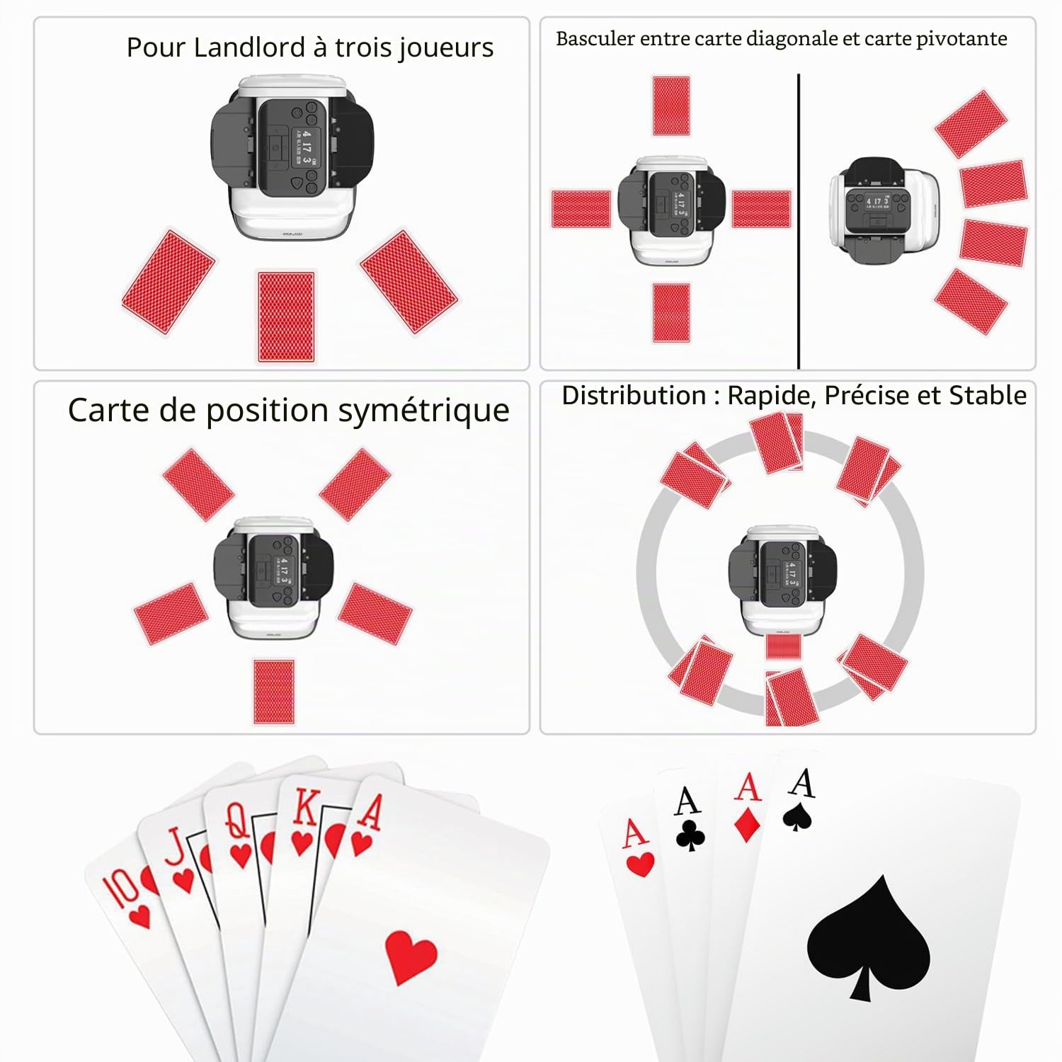 Mélangeur de cartes automatique, Machine à mélanger cartes électrique | électrique autonomie Distributeur de cartes à bas bruit, pour 1-8 joueurs, pour UNO, Poker, Skip BO, Blackjack, Texas Hold'e