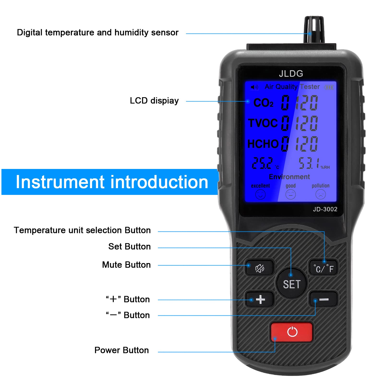 Tester multifunzionale della qualità dell'aria Misuratore di CO2 TVOC Misuratore di temperatura dell'umidità