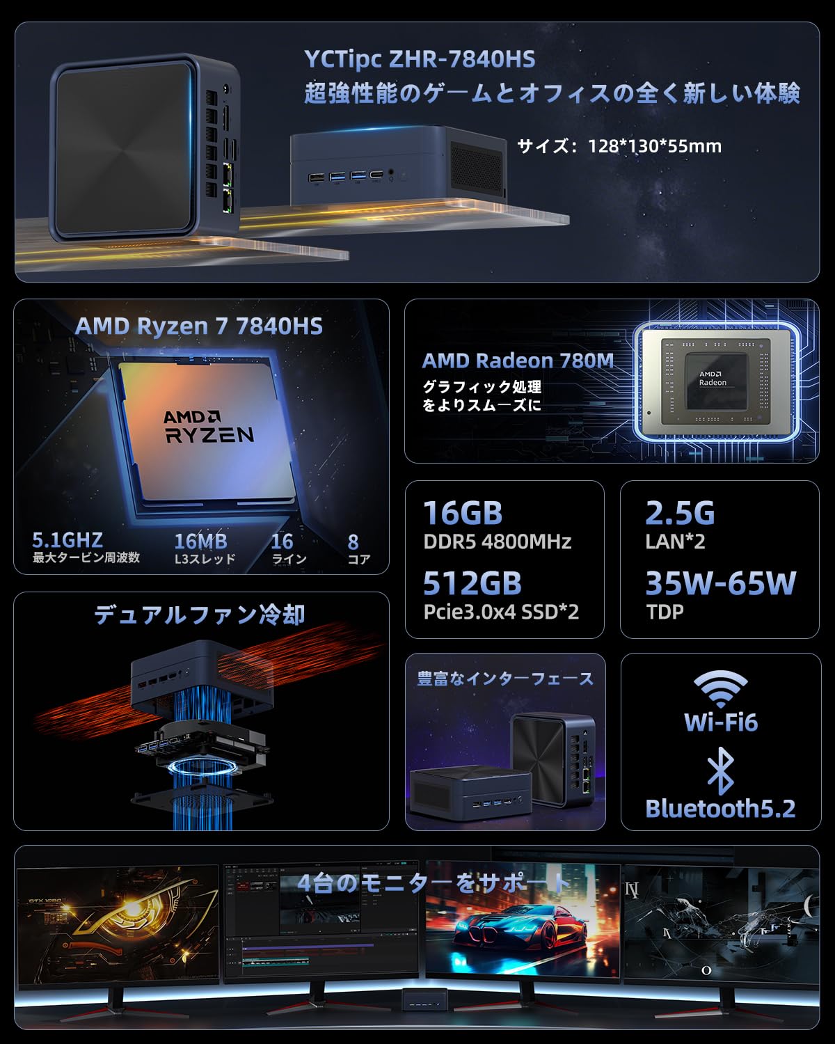 Amazon.co.jp: YCTipc ZHR Mini PC AMD Ryzen 7 7840HS 8C/16T 5.1GHz