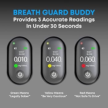 Amazon.com: Breath Guard Buddy Breathalyzers for Alcohol - No Contact  Portable Breathalyzer Keychain Fast Accurate Home Alcohol Test, BAC Alcohol  Breathalyzer Tester with Easy USB-C Charging : Health & Household