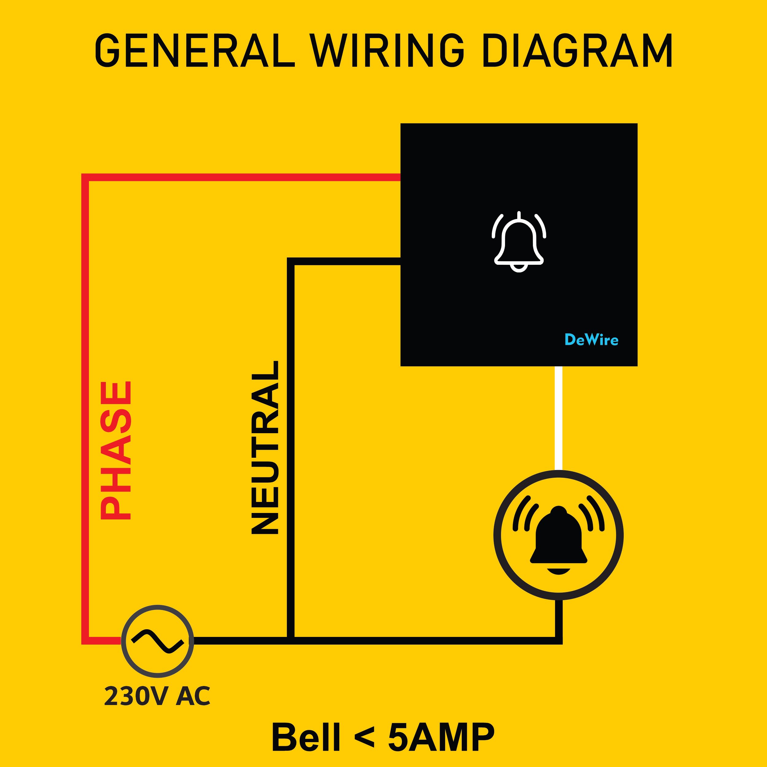 DeWire Touch Bell Switch Glossy Glass Finish Waterproof & Shock Proof Modular Fitting 1