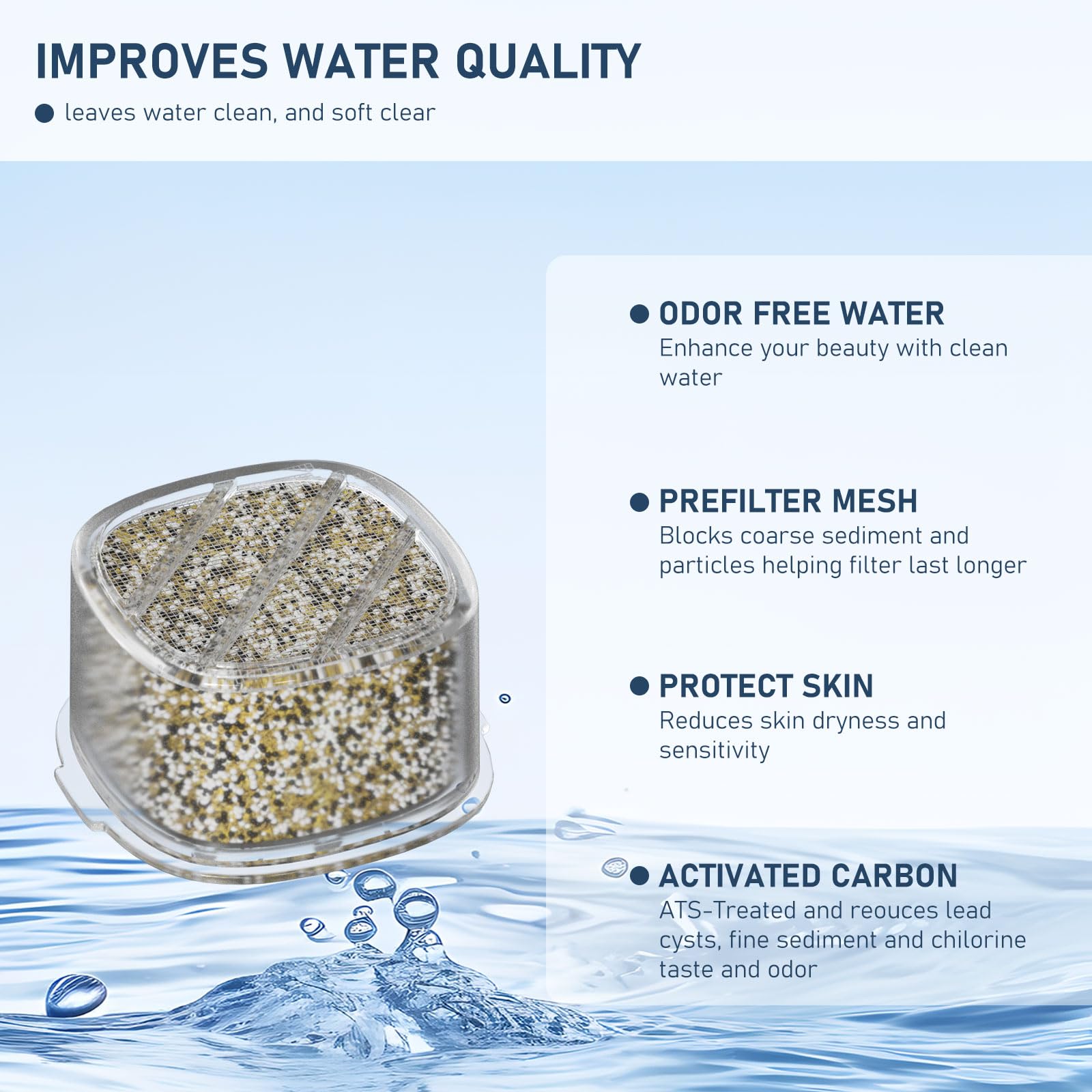 Cartucho de dispositivo de filtro para bañera de bebé compatible con todos los cabezales de ducha de tina, filtro suavizante de agua para agua dura, reduce el cloro y sustancias nocivas, paquete de 2