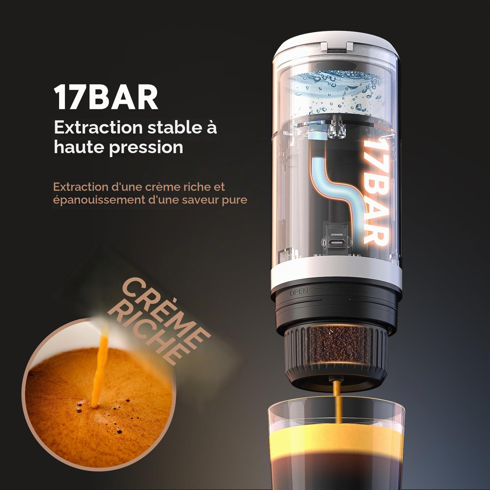 RECAFIMIL Machine à expresso électrique portable 3 en 1 12 V 12 V – Cafetière d'extraction en un clic sans fonction de chauffage compatible avec les capsules NS et DG et marc de café pour bureau et