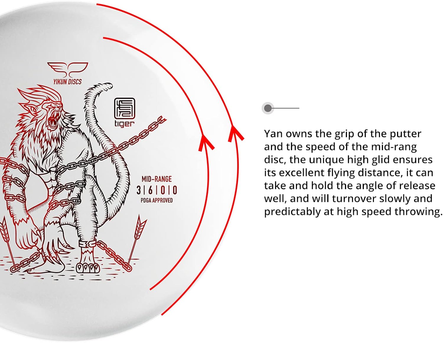 Yikun Disc Golf 1pc Distance Driver and 2pcs Midrange Disc Golf 165-175g Perfect for Outdoor Games
