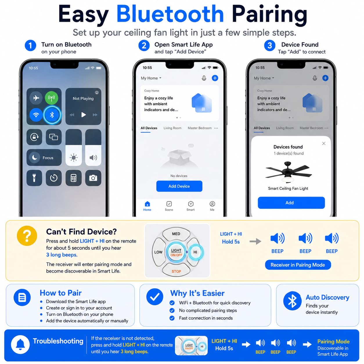 QIACHIP Mando a distancia para Ventilador de techo con 3 ajustes de velocidad y control de luz, 220V 230V controlador ventilador techo alexa Compatible con Smart Life APP, Alexa, Google Home