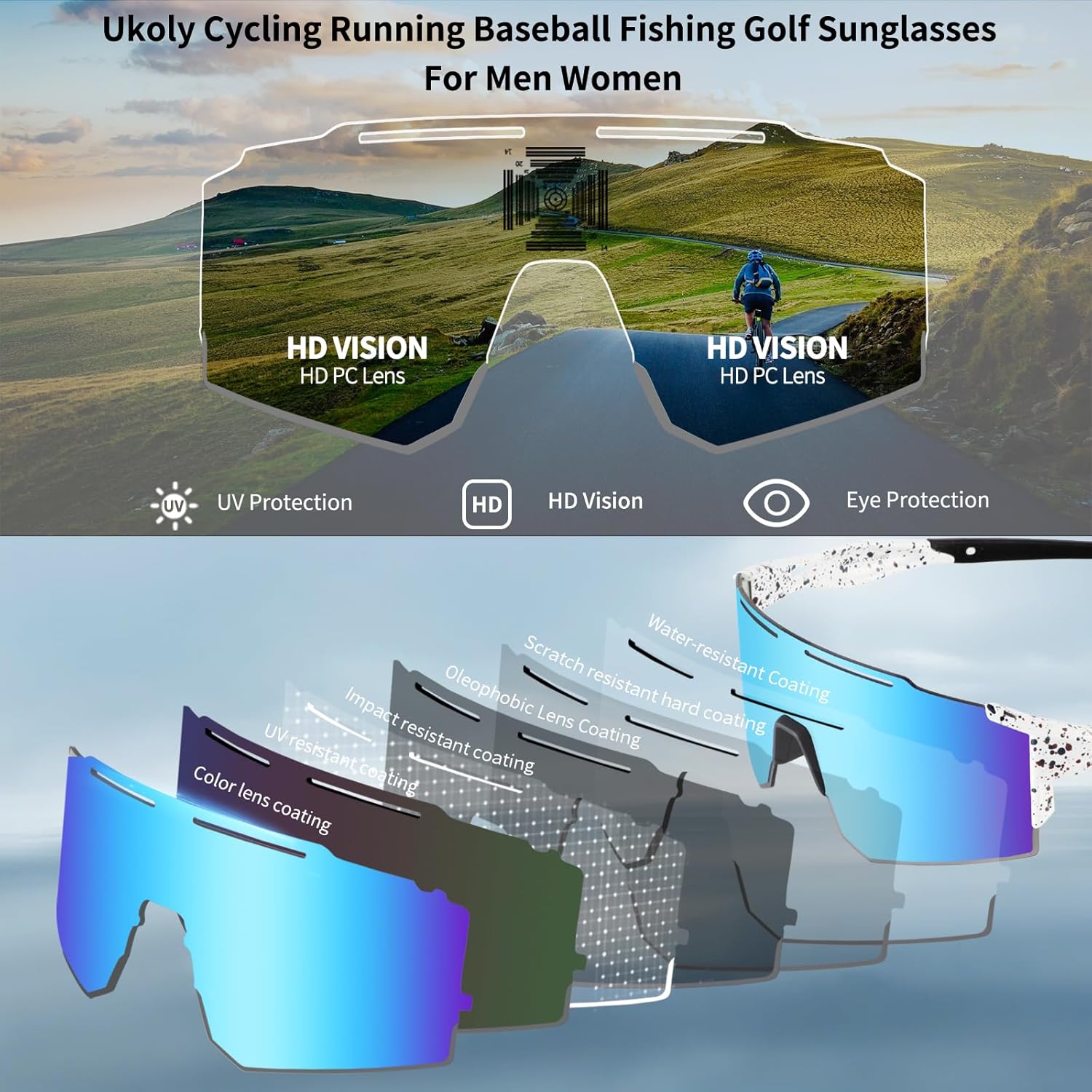 Ukoly Cycling Sunglasses for Men Women with 3 Interchangeable Lenses, Polarized Sports Sunglasses, Baseball Sunglasses