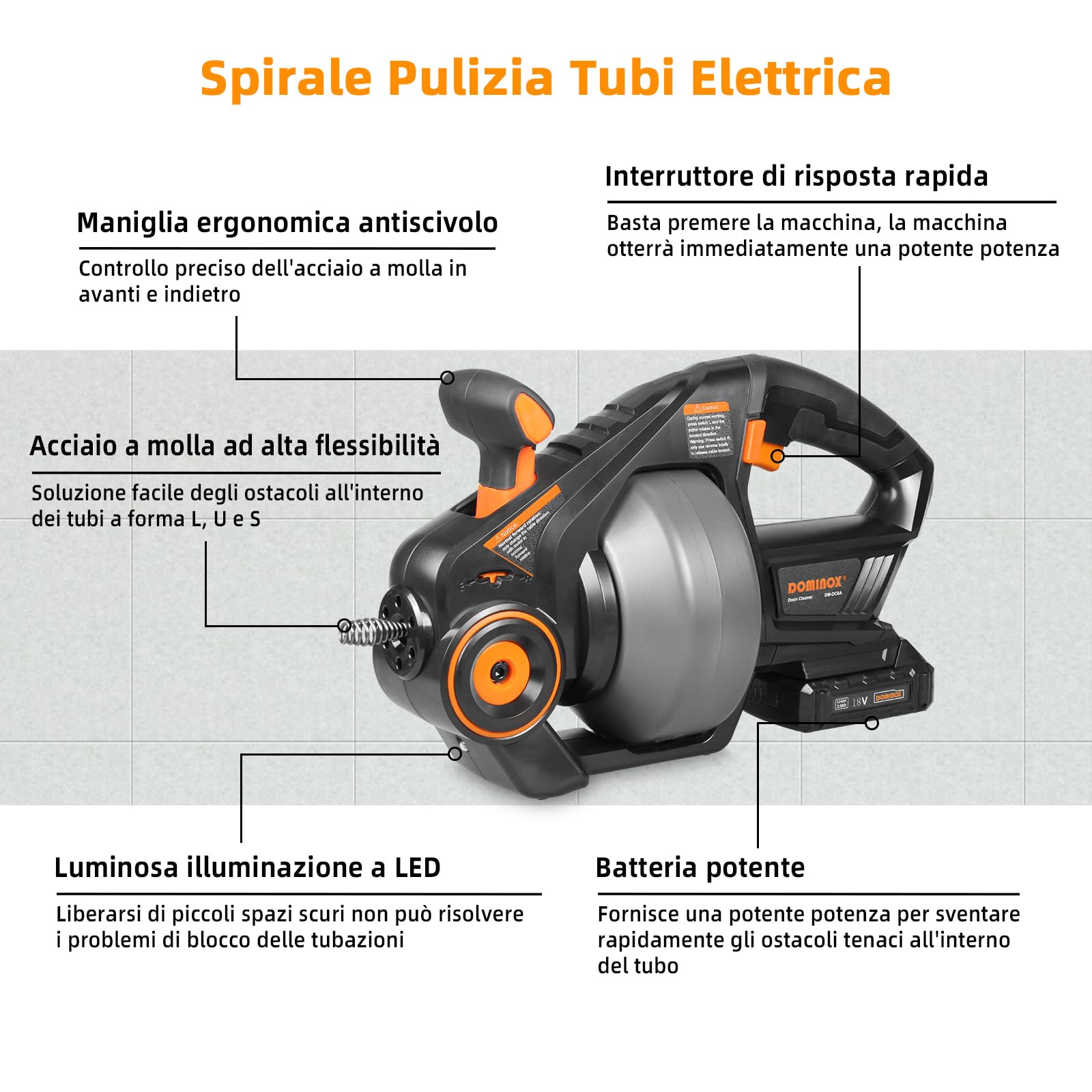 18V Spirale Pulizia Tubi Elettrica, 7,6m Albero in Acciaio a Molla per 19-51mm Tubo, Pulitore Tubi Scarico per WC, Bagno, Cucina, Fogna (Comprese le Batterie)