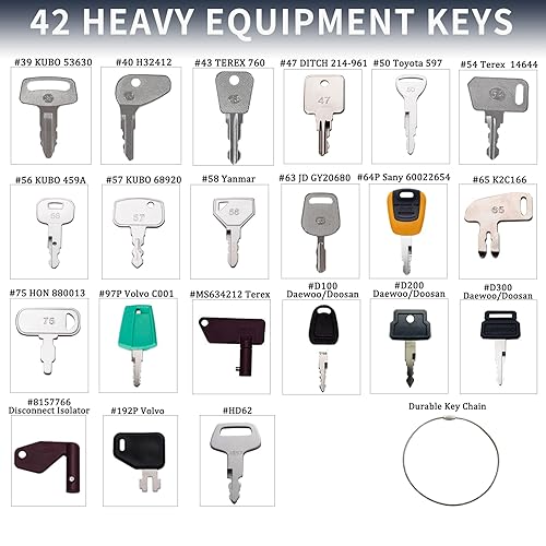Vista 3 de 42 Heavy Equipment Keys Master Set, Construction Machine Operator Ignition Key Set for Caterpillar Bobcat JD Case JLG JCB Volvo Hyster Ford New