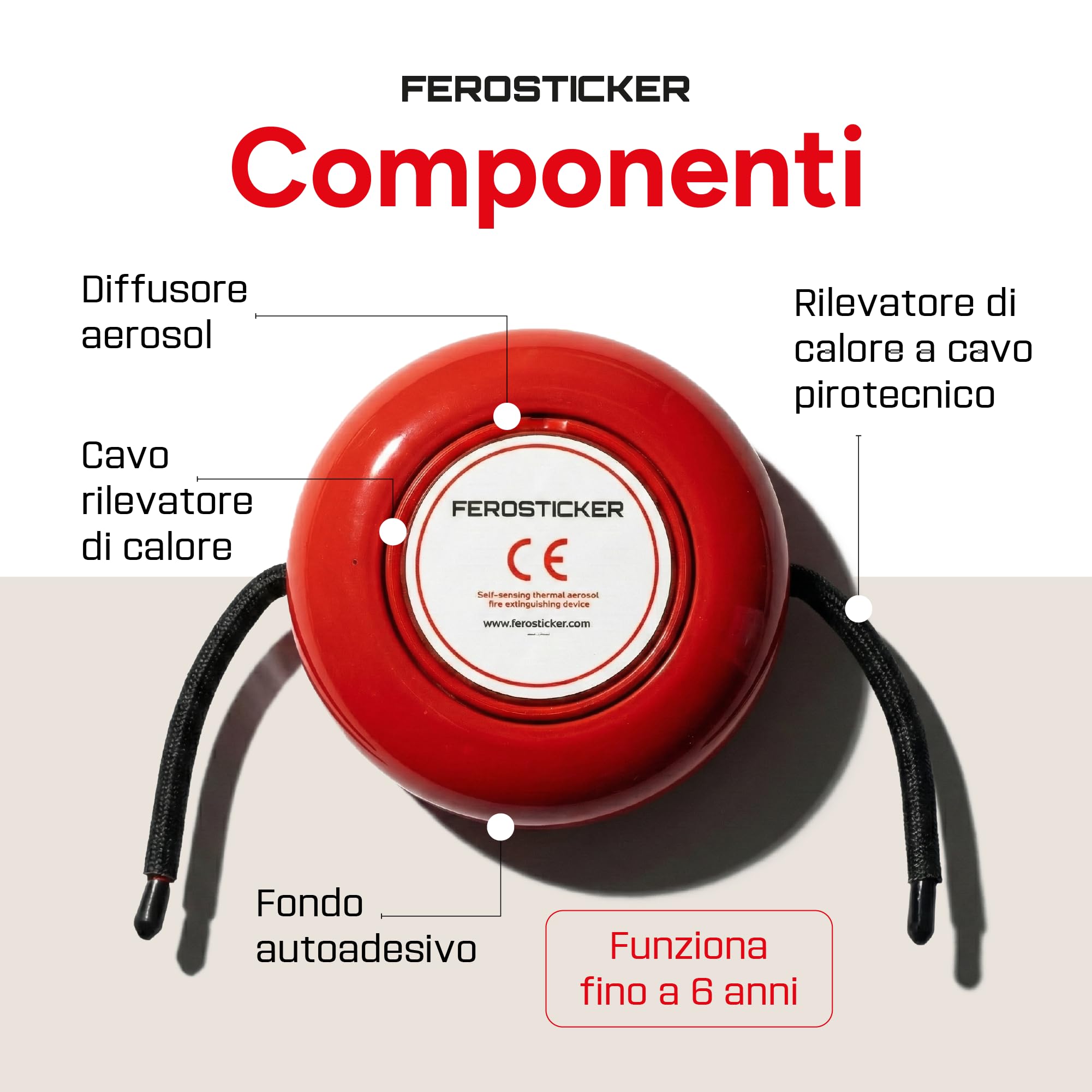 Piccolo Estintore Automatico - Compatto, Non Tossico & Senza Manutenzione per Navi, Grandi Quadri Elettrici, Trattori, Mietitrebbie, Macchinari Industriali (2 Pezzi)