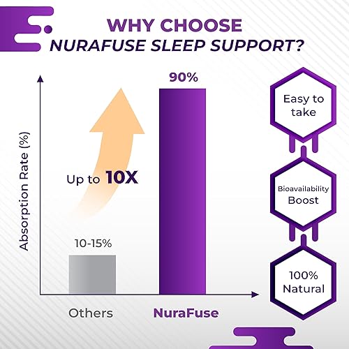 Miniatura 5 de Apoyo para dormir con magnesio Ashwagandha, melatonina, L-teanina, valeriana, manzanilla  Ayuda natural para dormir* para un sueño reparador*,