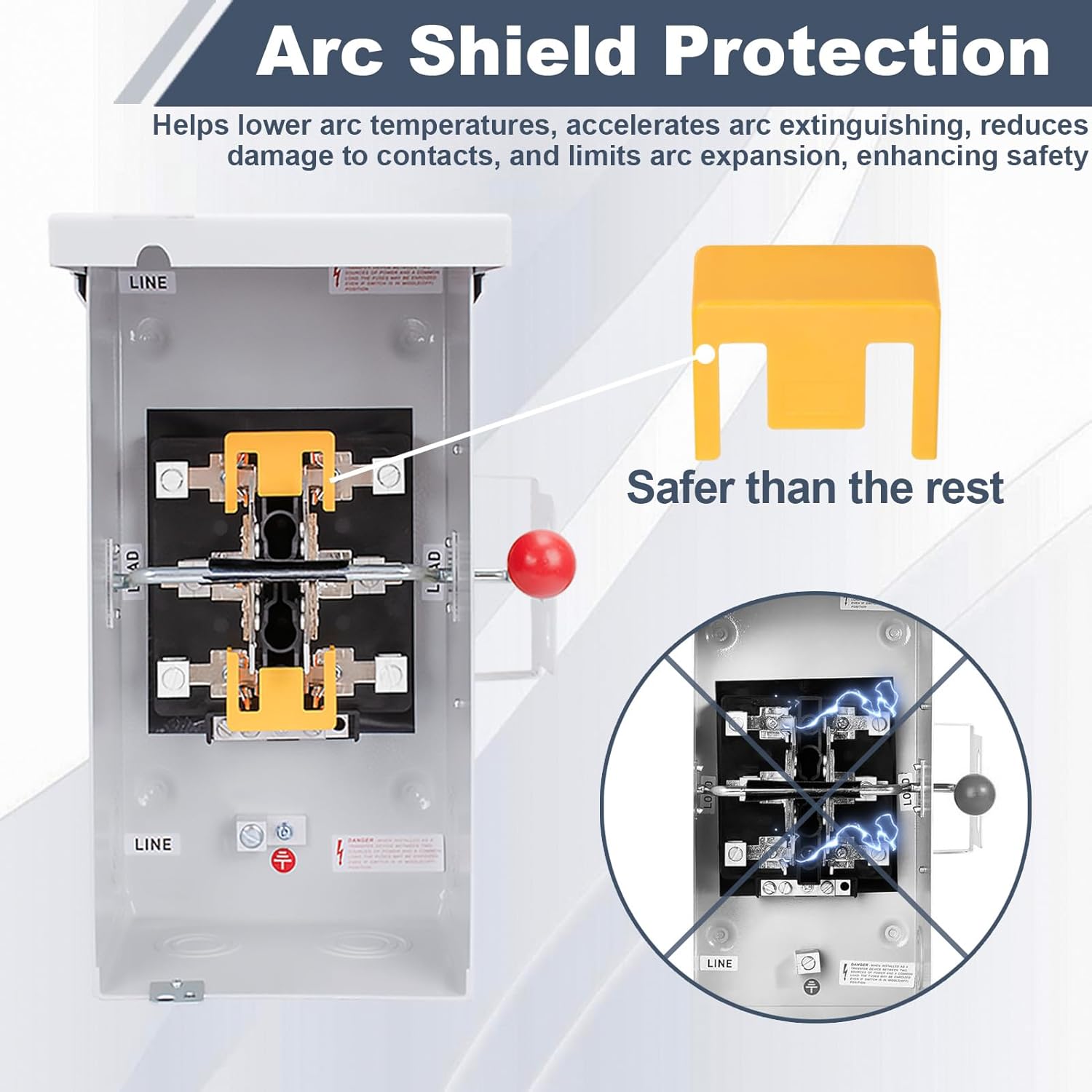 100A Generator Transfer Switch, 24000W Universal Double Throw Safety Switch, 120/240V Manual Transfer Switch with Arc Shield, Indoor/Outdoor Use, NEMA 3R Compliant