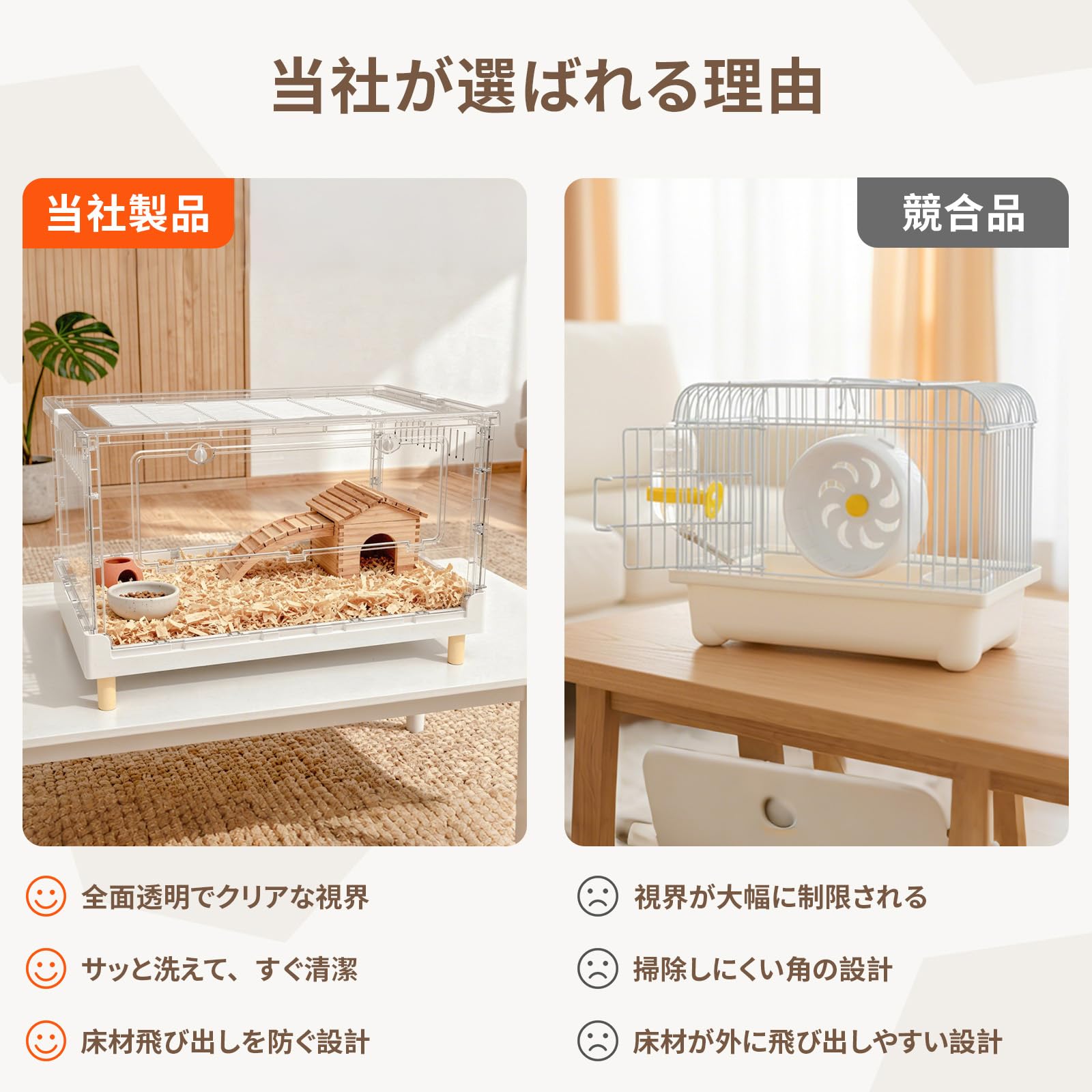 Amazon | Ruexue ハムスターケージ＆モルモット、小動物ペット用の完全