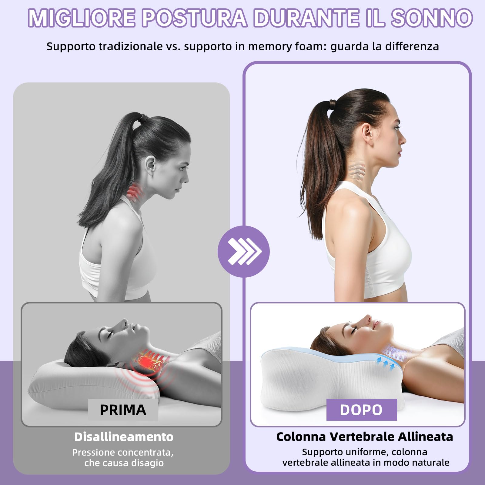 Cuscino Cervicale per Dormire, 2 in 1 Cuscino Cervicale Ortopedico, Cuscino Memory Foam, Cuscini Ergonomico Cervicale, Guanciale Cervicale per Dormitori Laterali, Supini e Proni