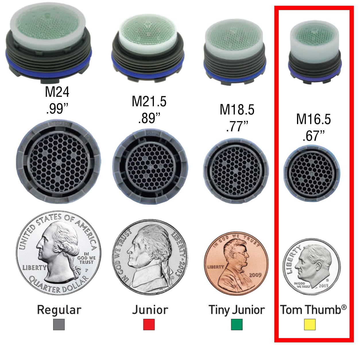 M16.5 Spray Faucet Aerator Cache Low Flow Hidden insert Point of