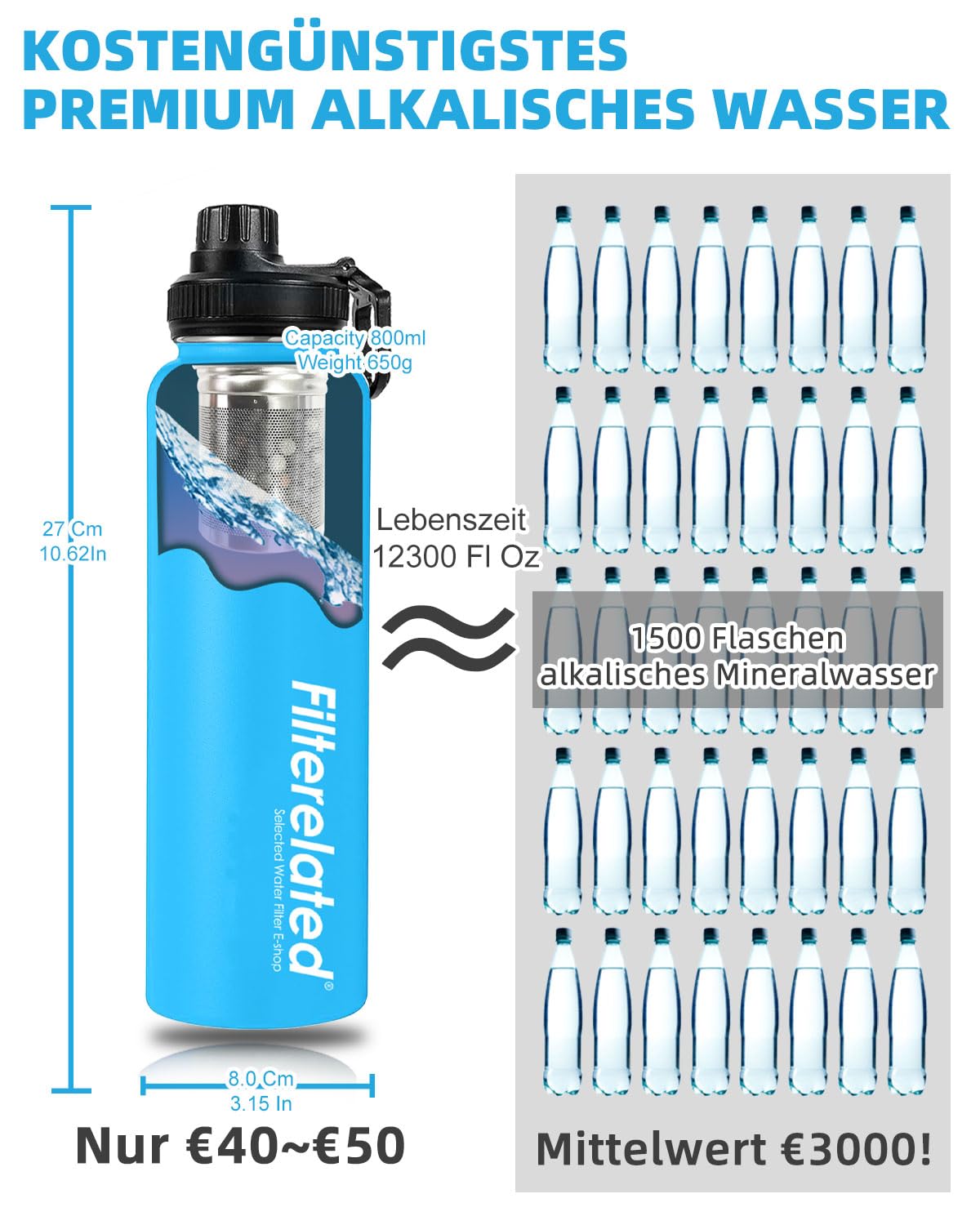 Borraccia alcalina in acciaio inox idrogeno, blu, 800 ml