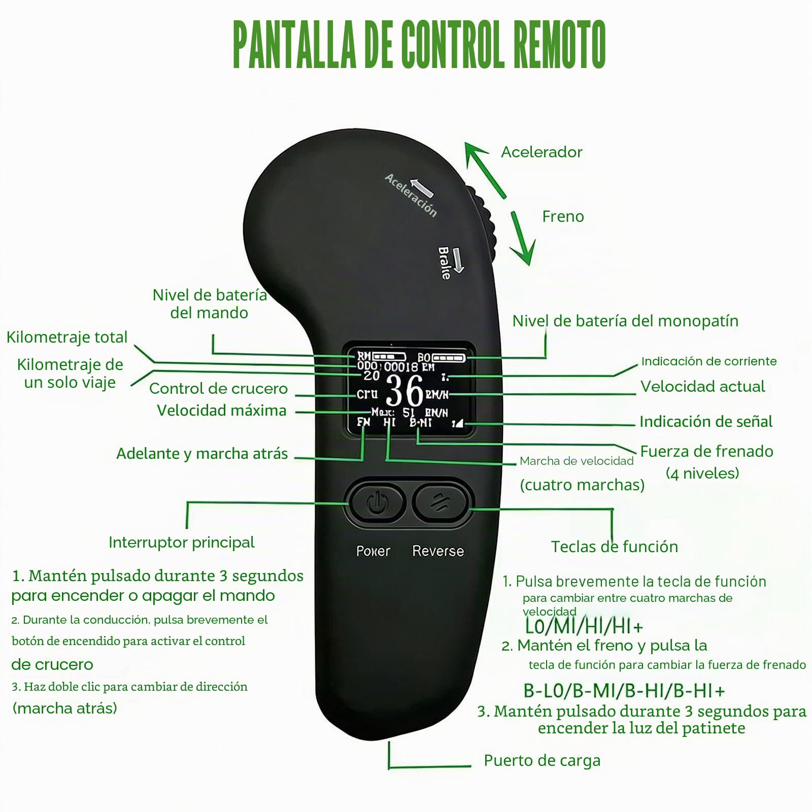 Monopatín eléctrico para Adultos y Adolescentes, Motor 170W / 340W / 450W / 1000W, 4 Modos de Velocidad,Mando a Distancia con Mando inalámbrico, para Principiantes Single-Drive-26km