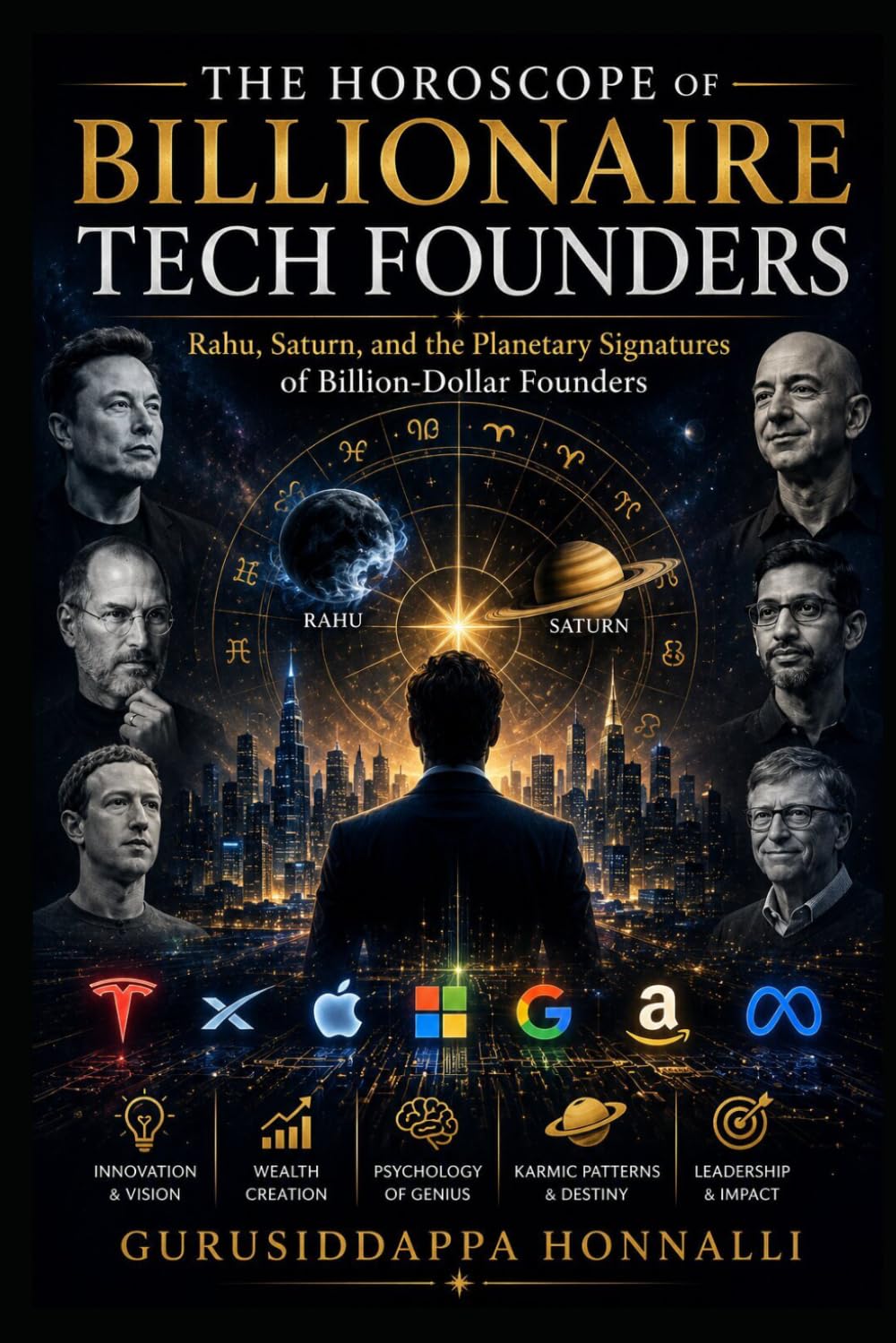 THE HOROSCOPE OF BILLIONAIRE TECH FOUNDERS: Rahu, Saturn, and the Planetary Signatures of Billion-Dollar Founders