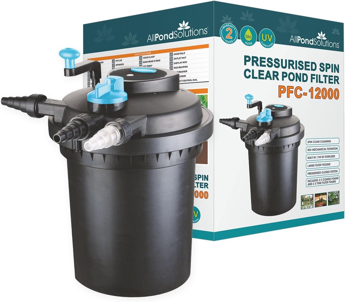 AllPondSolutions Pressurised Koi Fish Pond Filter with UV Steriliser - 2-in-1 Biological, Mechanical UV Pond Filter System - Easy to Clean & Maintain - For Outdoor Ponds Up to 12000 Litres - PFC-12000