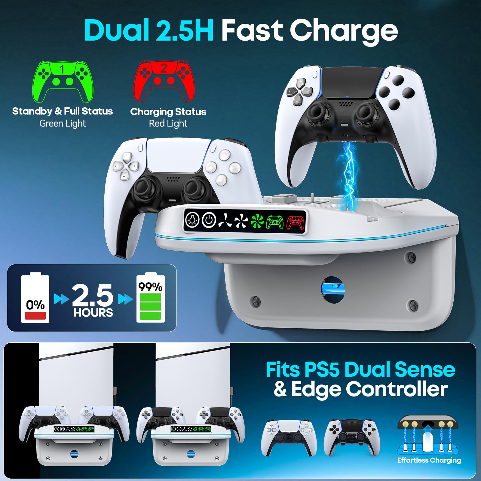 Supporto da Parete per PS5/Slim/Pro con Ventola e Caricatore per Controller, Ventola Raffreddamento PS5 con 3 Velocità e Luce RGB, Base di Ricarica PS6 Accessori con Gancio per Cuffie