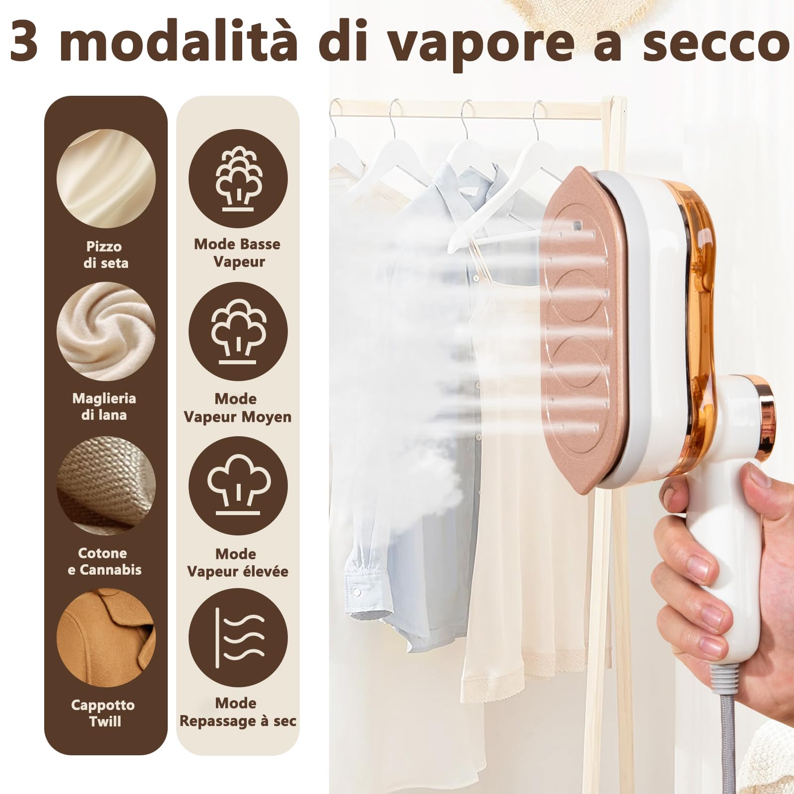 Ferro Da Stiro Verticale A Vapore 1300W - Pieghevole, Riscaldamento 15s, Serbatoio 180 Ml, Per Viaggi E Casa