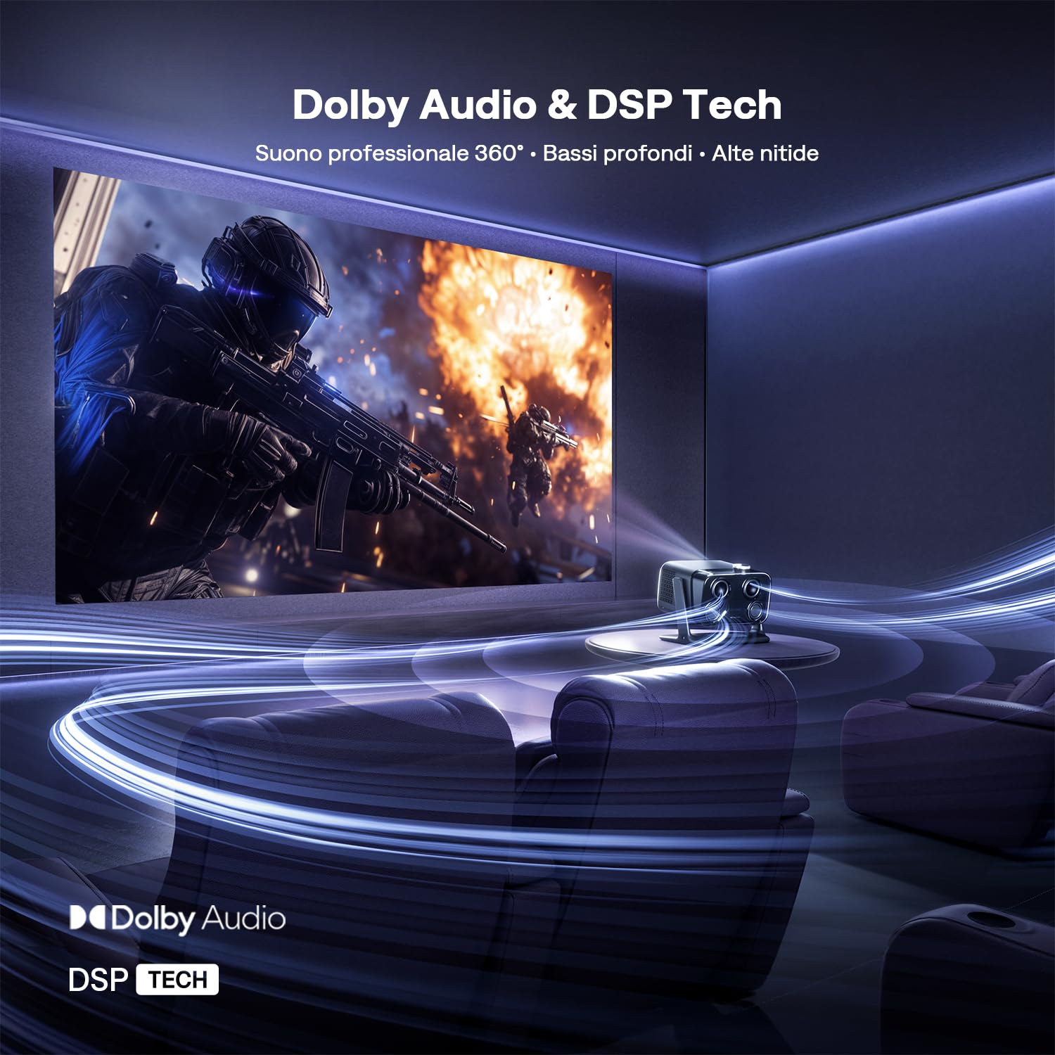 Aurzen Boom Mini 4-in-1 Proiettore Smart con Google TV, 10,000+ Apps, 4k Supporta Videoproiettore, 500 Lumen Projector, 20W DoIby Audio, Real-Time Focus & Keystone, WiFi/Bluetooth Esterno Home (Nero)