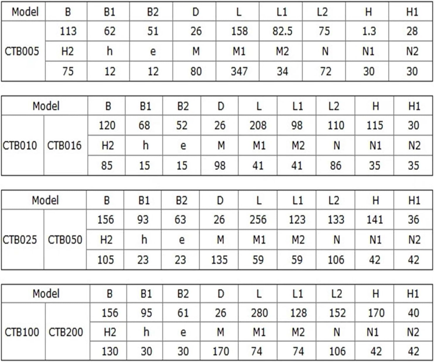 220V Motorized Valve CTB-005 50NM 50mm dn40 BSP UPVC Thread Glue on-Off Type 4-20ma 220V upvc Motorized Valve